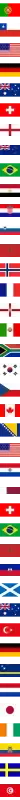Portugal Logo